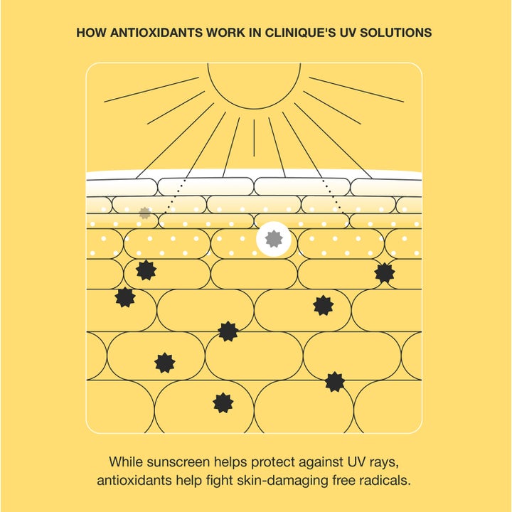 UV Solutions Mattifying Sunscreen SPF 50