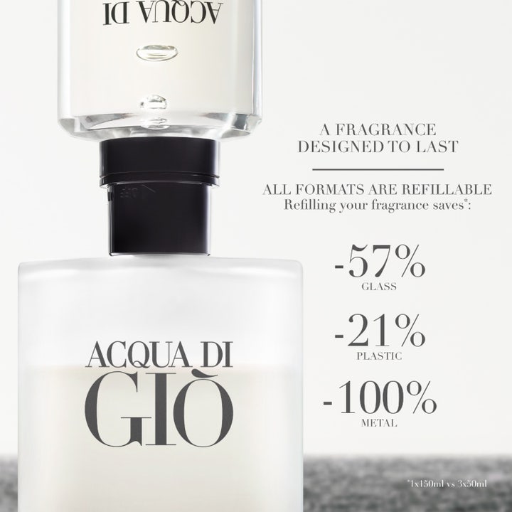 Acqua di Giò