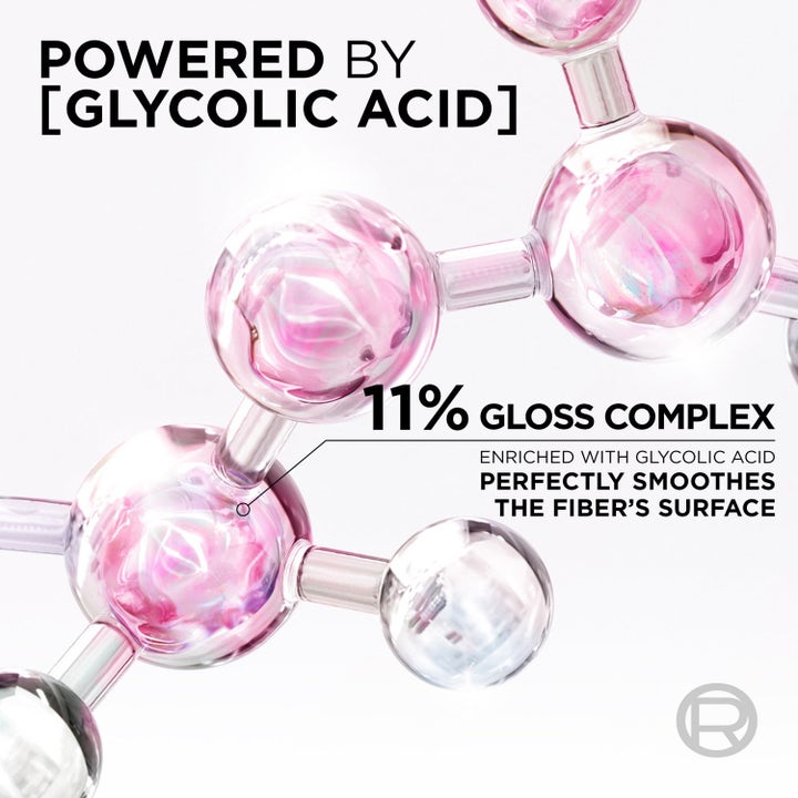 Glossy Hair Renewal Set