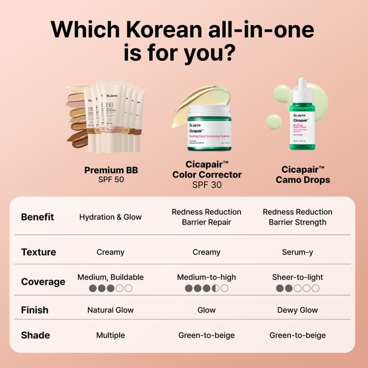 Premium Beauty Balm SPF50
