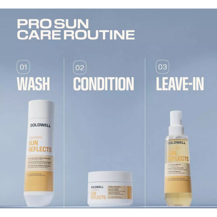 Dualsenses Sun Reflects 60Sec. Treatment Mask