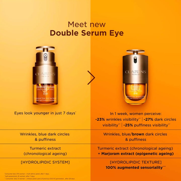 Double Serum Eye