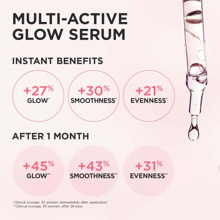 Clarins Multi-Active Glow Serum 30 ml ger lyster med pipett och visar kliniska resultat för jämnare hy.