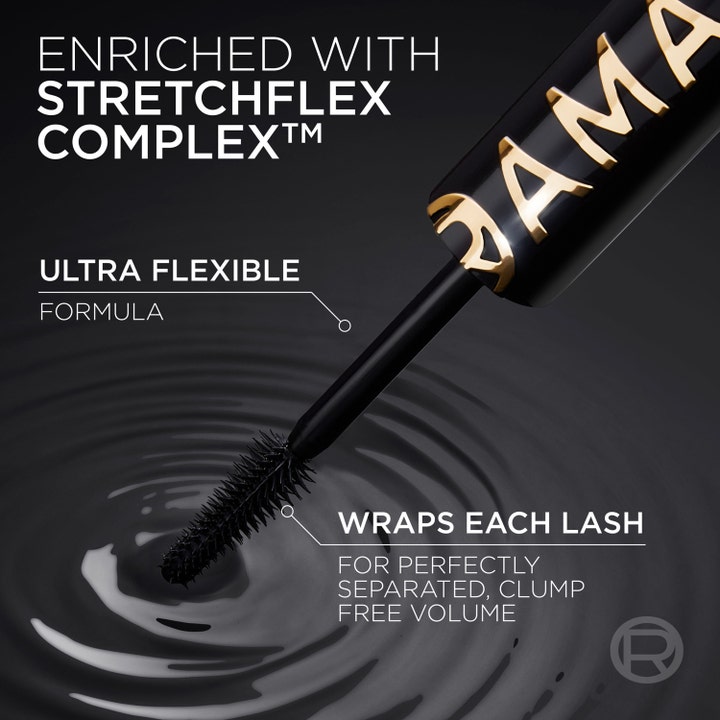 Volume Million Lashes Panorama All Night Mascara