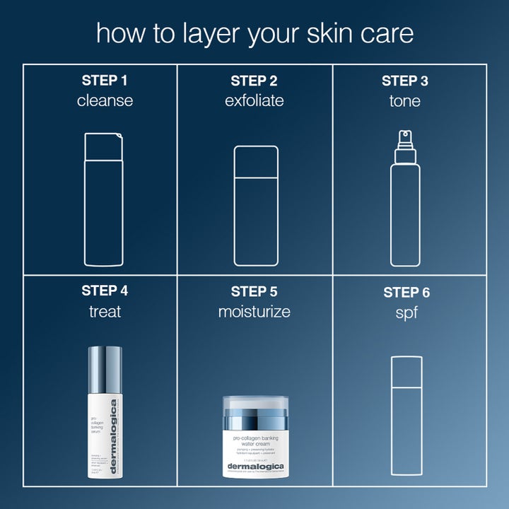 Pro-Collagen Banking Water Cream