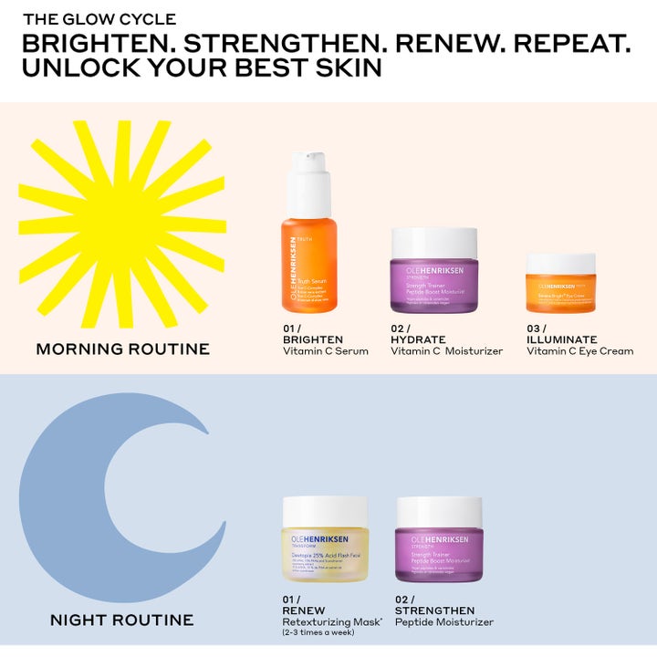 Transform Dewtopia 25% Acid Flash Facial