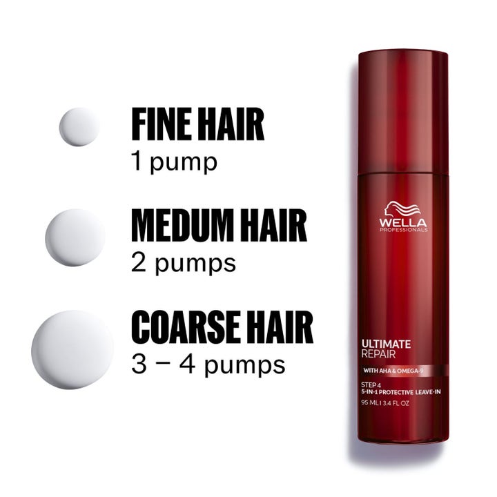 Ultimate Repair Hair Recovery Set
