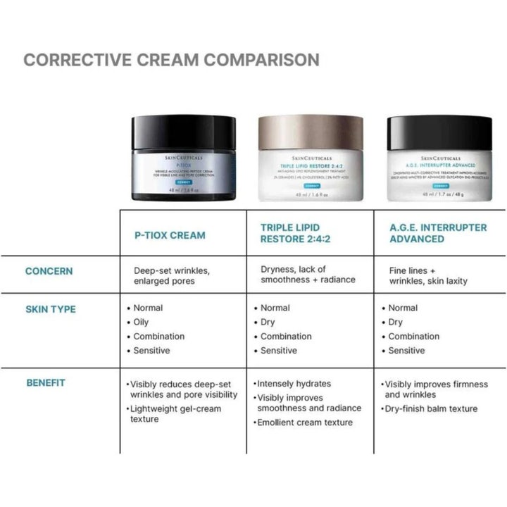 P-TIOX Cream