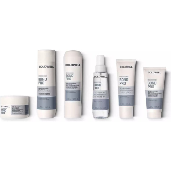 Dualsenses Fortifying Shampoo