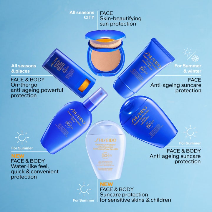 Shiseido Suncare Lotion Sensitive SPF 50 150 ml vit flaska i en grupp med blå solskyddsprodukter.