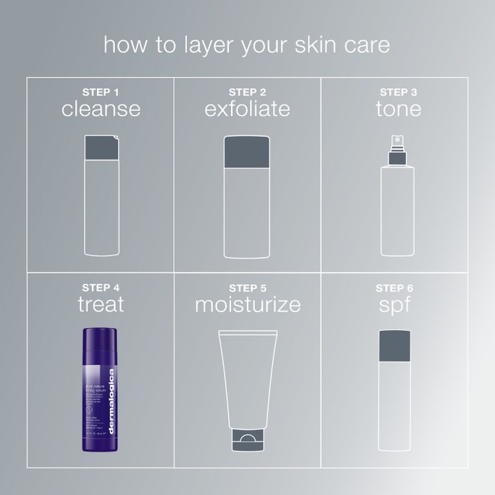 Dermalogica Phyto-Nature Firming Serum 40 ml antiaging serum biomimetiska peptider i lila flaska och box med resultatbilder