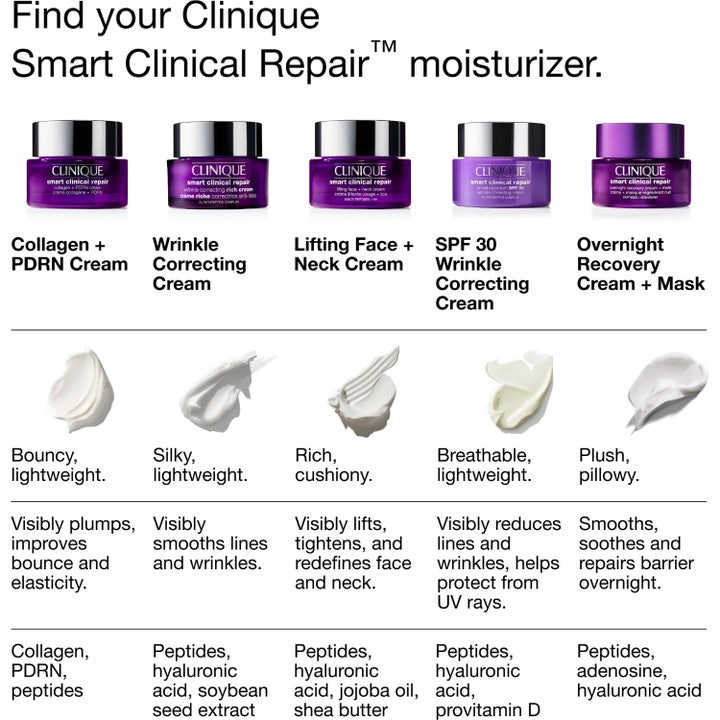 Smart Clinical Repair Collagen + PDRN Cream