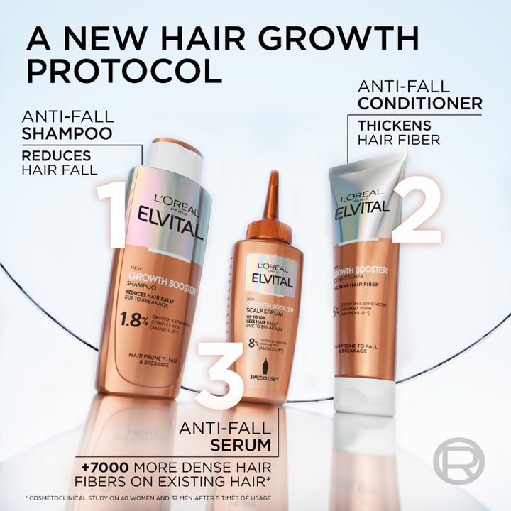 Hair Restoration Trio