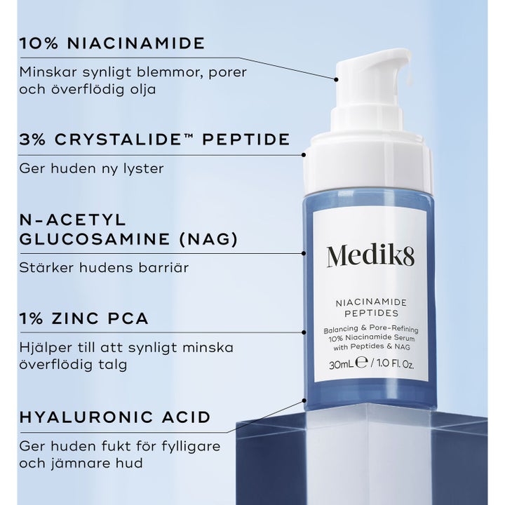 Medik8 Niacinamide Peptides Toner 30 ml porminskande toner med 10% niacinamide och zink i en blå pumpflaska.