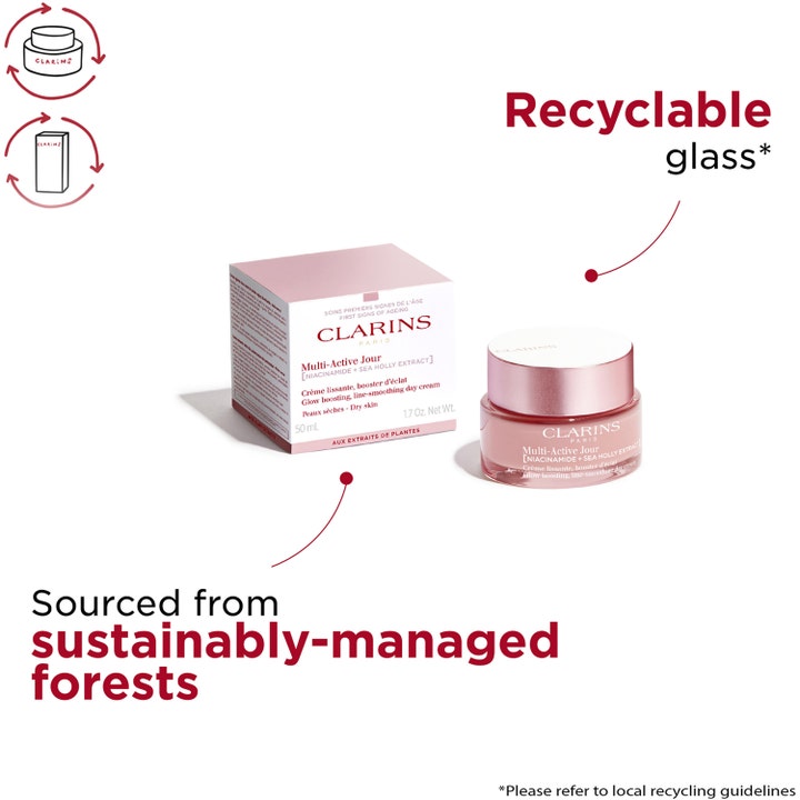 Clarins Multi-Active Jour 50 ml niacinamide ansiktskräm linjekorrigerande i rosa glasburk med hållbar förpackning.