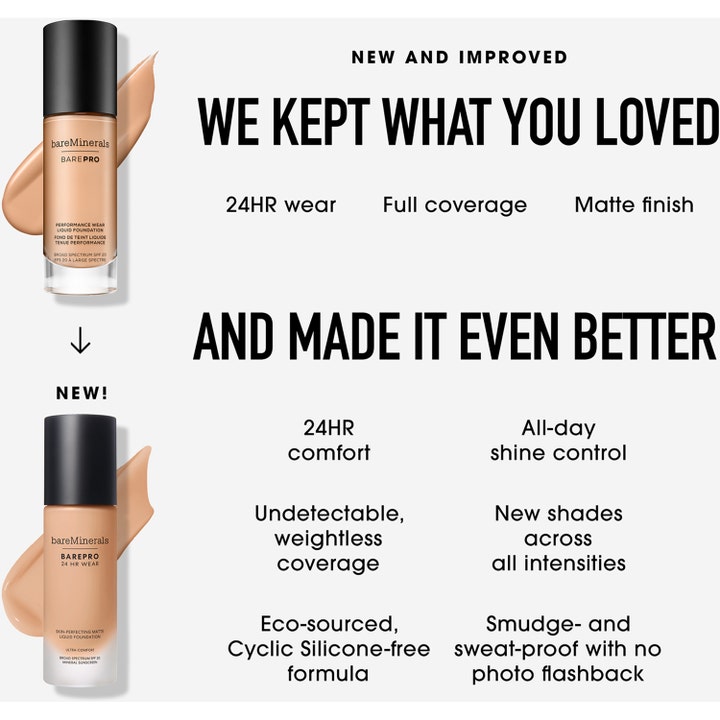 BarePro 24H Skin-Perfecting Matte Liquid Foundation SPF 20
