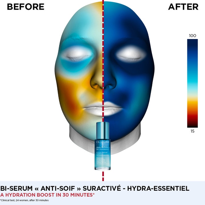 Clarins Hydra-Essentiel 30 ml bi-fas serum för torr hud visar ökad fuktnivå i ansiktet före och efter användning