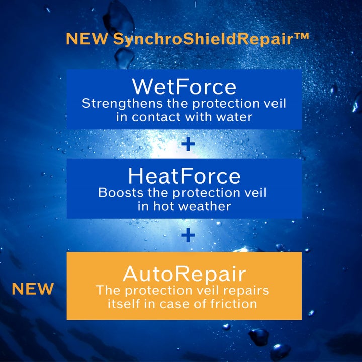 Shiseido Global Sun Care Lotion 300 ml lyxigt uv-skydd som förklarar WetForce, HeatForce och AutoRepair-teknik.