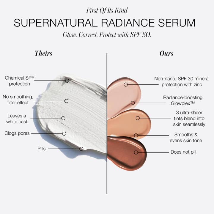 RMS Beauty SuperNatural Tinted Serum 30 ml pigmenterat solskydd visar tre mjuka nyanser som döljer ojämn hudton.