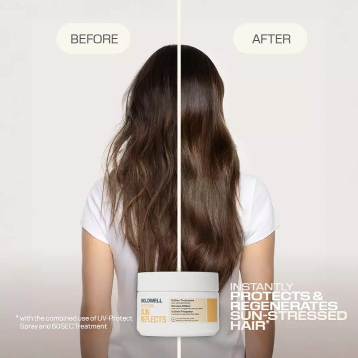 Dualsenses Sun Reflects 60Sec. Treatment Mask
