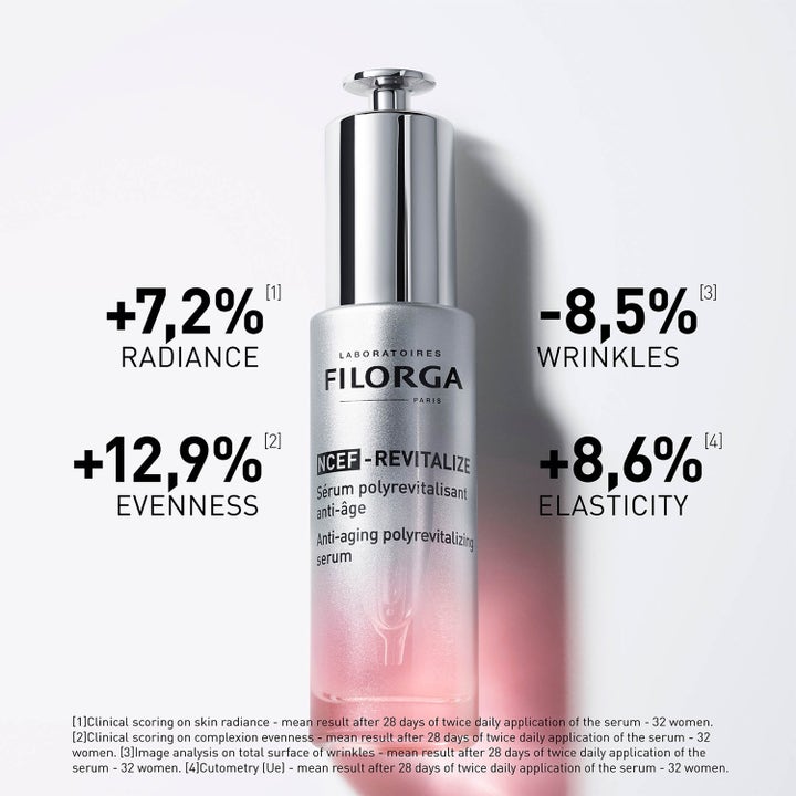 Filorga NCEF-Revitalize Serum 30 ml ger hudföryngring i silverflaska med kliniska resultat för lyster och rynkor.