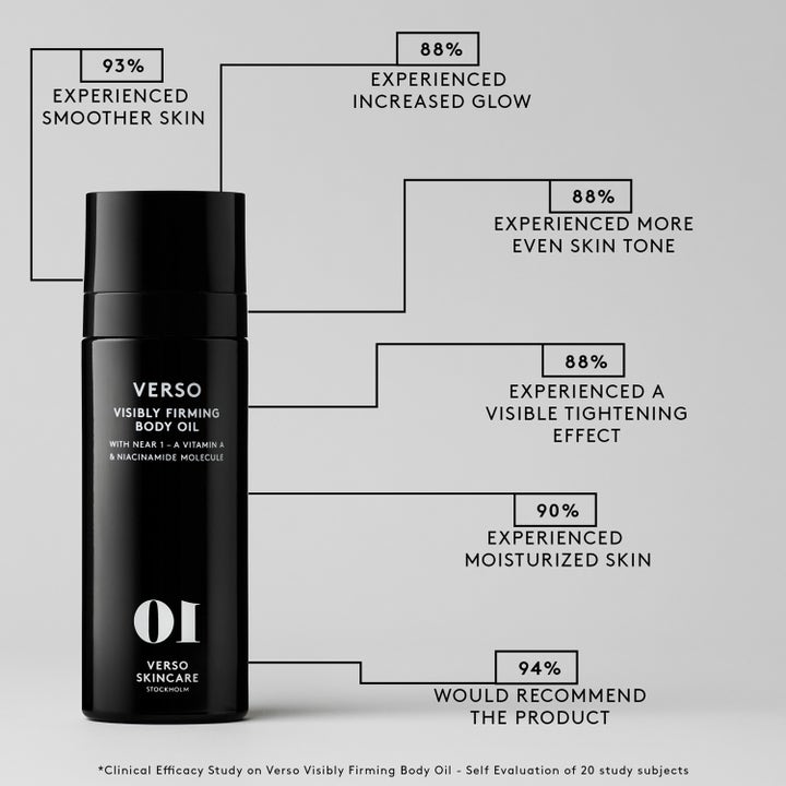 Verso N°10 Visible Firming Body Oil 100 ml uppstramande kroppsolja i svart flaska med kliniska resultat för lyster